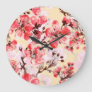 Recherche de printemps horloges Décoration