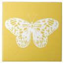 Recherche de papillon blanc carreaux Illustration