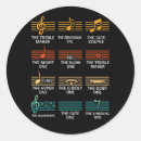 Recherche de définition autocollants Humour