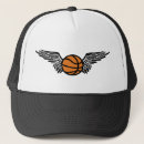 Recherche de basketball casquettes Balle