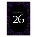Recherche de halloween cartes table Noir