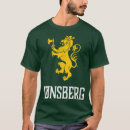 Recherche de norge tshirts Animal