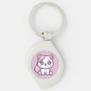 Zoek naar ogen grote sleutelhangers Kawaii