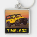 Recherche de 4x4 porteclés Land