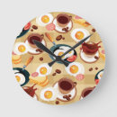 Recherche de petit déjeuner horloges Café