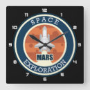 Zoek naar mare klokken Mars