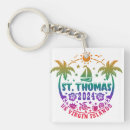 Recherche de st thomas porteclés Vacances