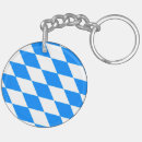 Recherche de la bavière porteclés Deutschland