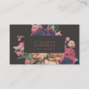 Recherche de motif botanique cartes visite Maquillage