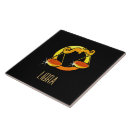 Recherche de zodiaque carreaux Symbole