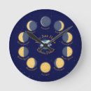 Recherche de phases horloges Astronomie