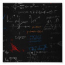 Recherche de mathématique posters Étudiant