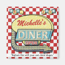 Recherche de menu magnets Dîner