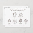 Recherche de chronologie invitations Blanc