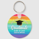 Recherche de lgbt gay pride porteclés Coloré