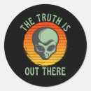 Recherche de soucoupe volante autocollants Aliens