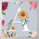 Recherche de monogramm a posters Girly