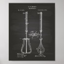 Recherche de 1874 posters Nourriture