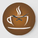 Recherche de coffee horloges Design