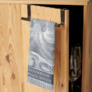 Recherche de côtière cuisine cuisine linges Maison de plage