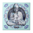 Recherche de de bouddha carreaux Yoga