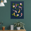 Recherche de étang poissons japonais posters Asiatique