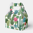 Recherche de cactus ballotins Succulent