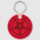 Recherche de diable porteclés Satanique