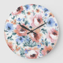 Recherche de reproduction de peinture horloges Botanique