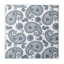 Recherche de motif oriental carreaux Mandala
