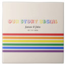 Recherche de égalité carreaux Transgenre