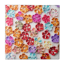 Recherche de fleurs de ressort carreaux Rouge