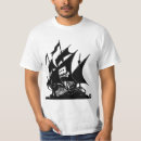 Recherche de bitorrent Baie de pirate