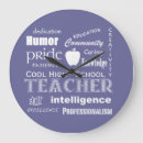 Recherche de maîtresse horloges Teacher