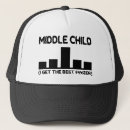 Recherche de doigt casquettes Drôle
