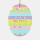 Recherche de oeufs de pâques ornements Pour enfants