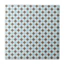 Recherche de losanges carreaux Checkered