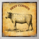 Recherche de viande de boeuf posters Boucher