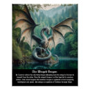 Recherche de dragons posters Créature