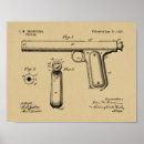 Recherche de calibres art Armes de petit calibre
