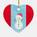 Recherche de bonhomme neige heureux ornements Vacances