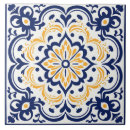 Recherche de style espagnol carreaux Céramique