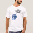 Recherche de collider Grand collider de hadron