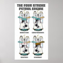 Zoek naar automobiel posters Garage