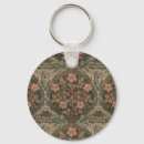 Recherche de couronne vintage porteclés Couronne de noël