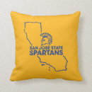Recherche de casque spartiate coussins Spartans