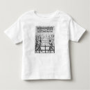 Recherche de procès tshirts 19ème