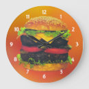 Recherche de laitue horloges Tomate