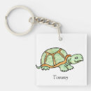 Recherche de tortue heureuse porteclés Reptile