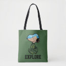 Recherche de tente sacs Grand extérieur